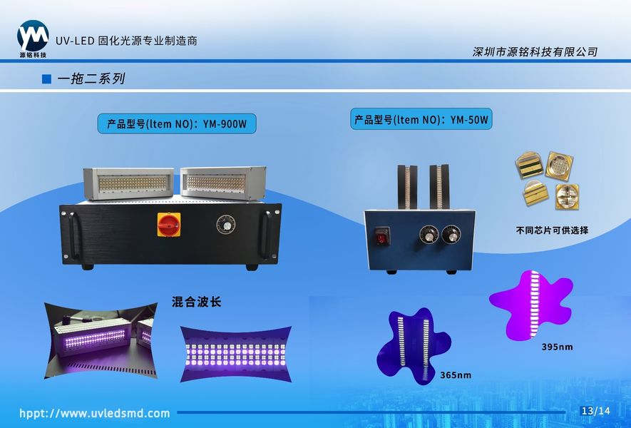 shenzhen yuanming co., ltd productielijn van de fabrikant